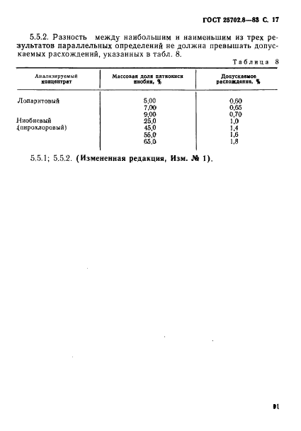 ГОСТ 25702.8-83