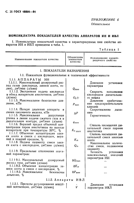 ГОСТ 18856-81