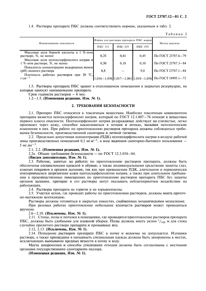 ГОСТ 23787.12-81