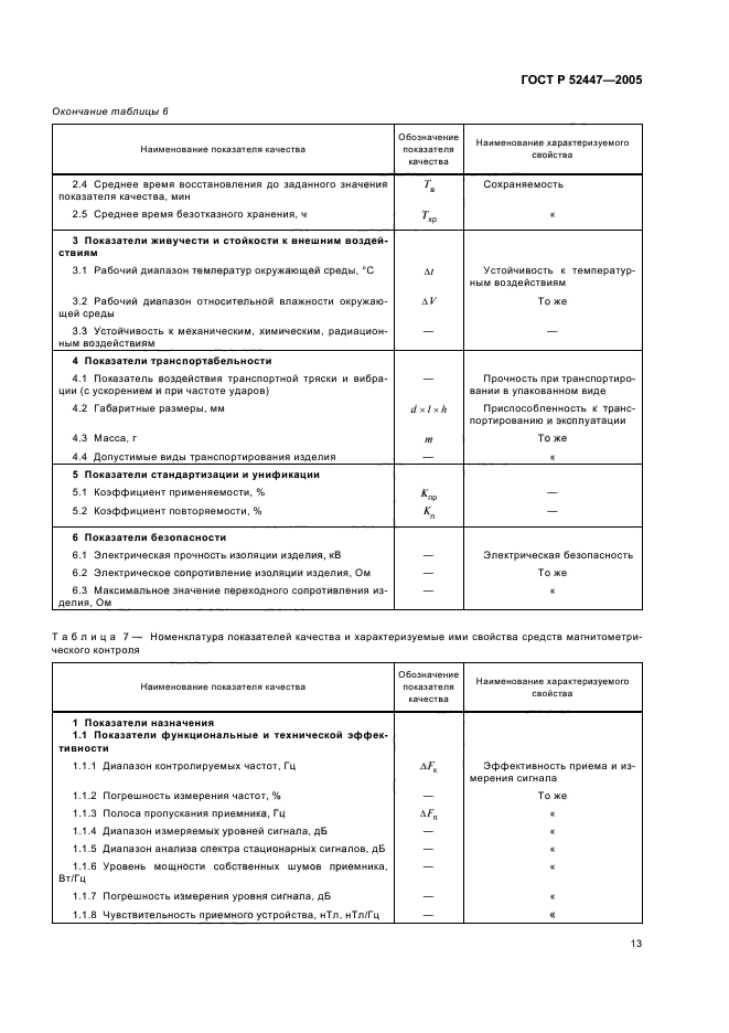 ГОСТ Р 52447-2005