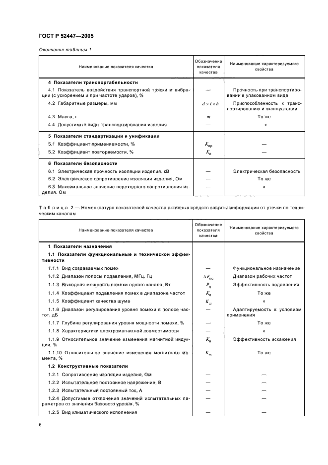 ГОСТ Р 52447-2005