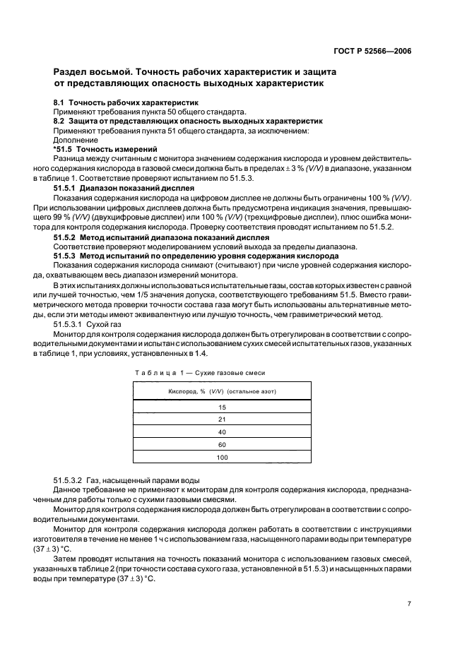 ГОСТ Р 52566-2006