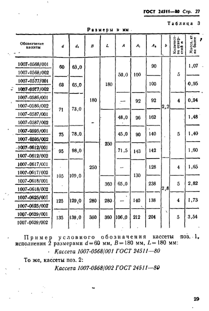ГОСТ 24511-80