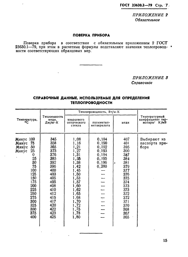 ГОСТ 23630.2-79