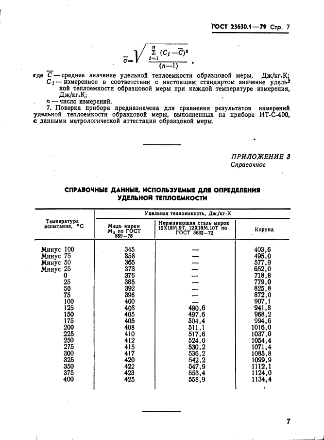 ГОСТ 23630.1-79
