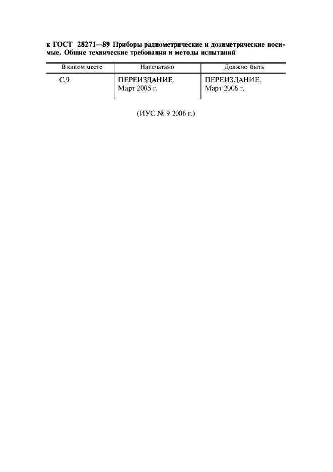 Поправка к ГОСТ 28271-89