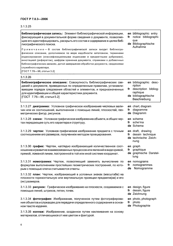 ГОСТ Р 7.0.3-2006