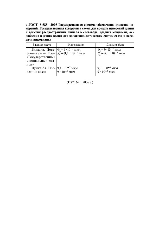 Поправка к ГОСТ 8.585-2005
