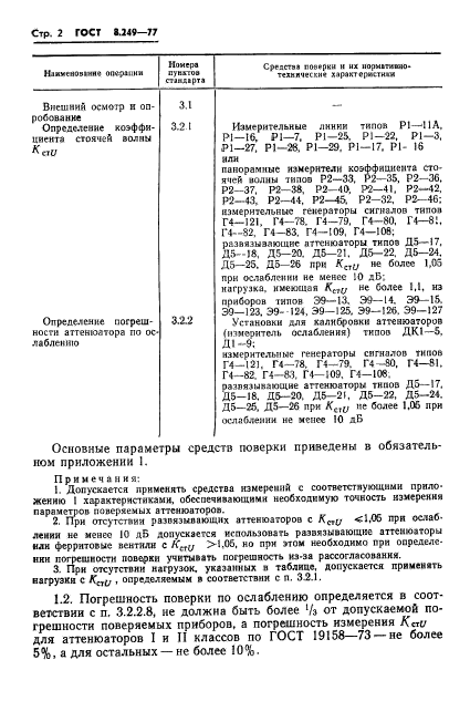ГОСТ 8.249-77