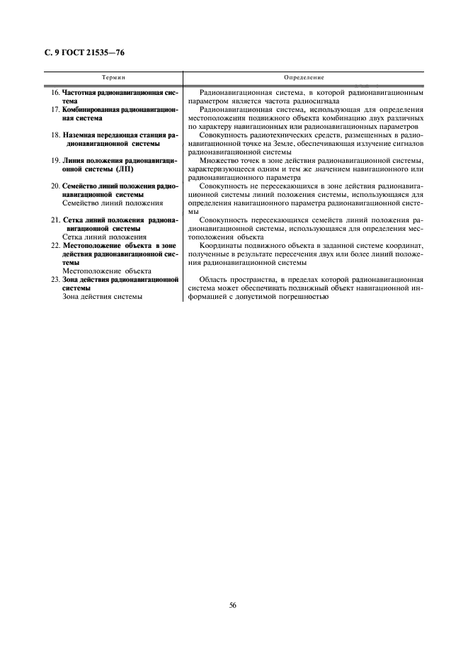 ГОСТ 21535-76