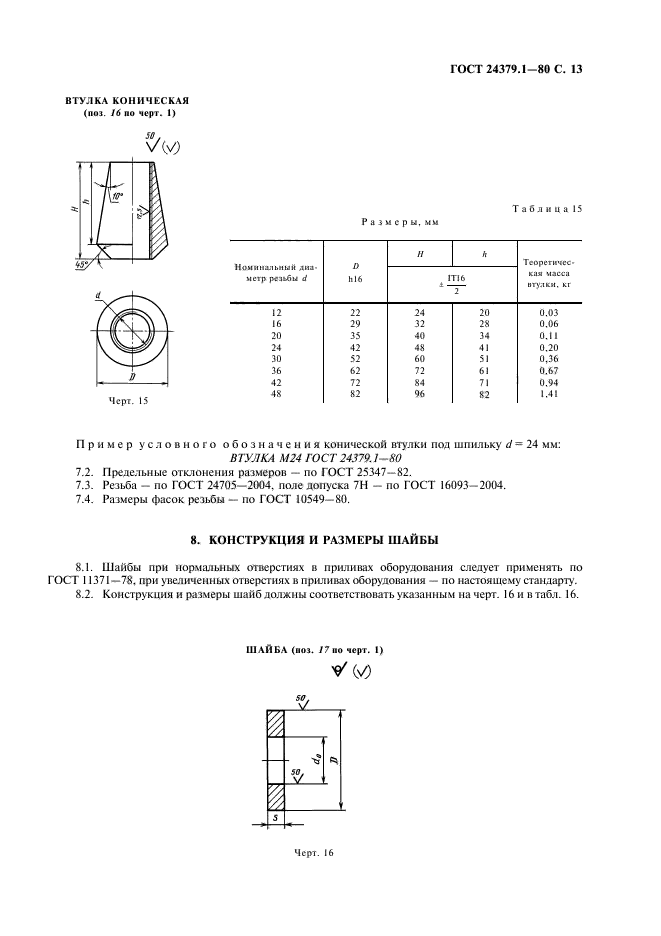 ГОСТ 24379.1-80
