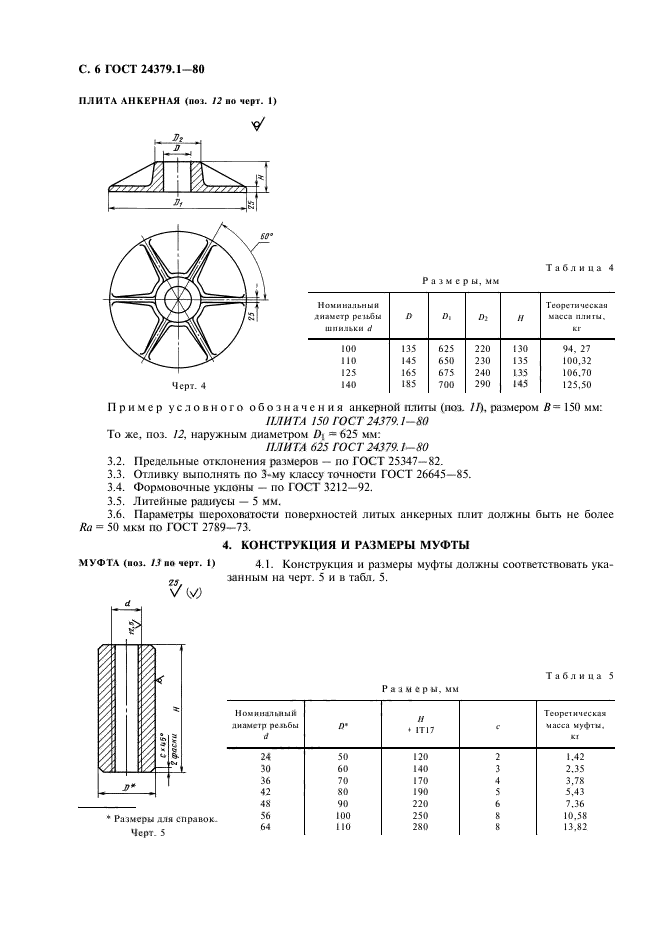 ГОСТ 24379.1-80