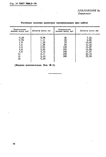 ГОСТ 7866.3-76