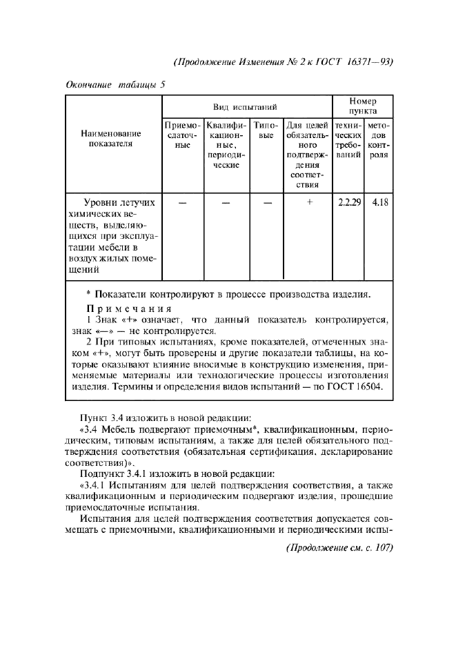 Изменение №2 к ГОСТ 16371-93