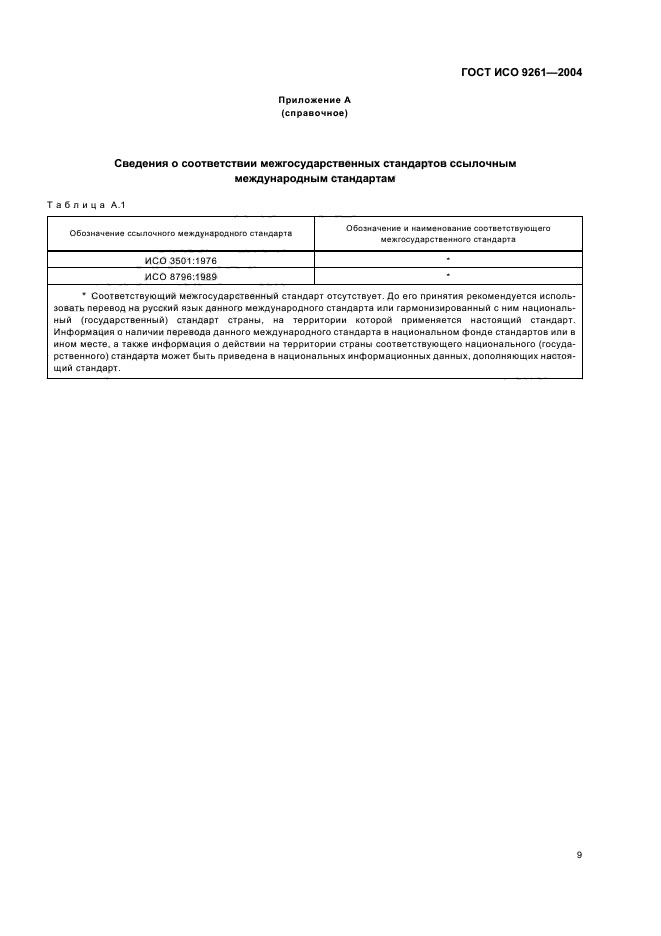 ГОСТ ИСО 9261-2004