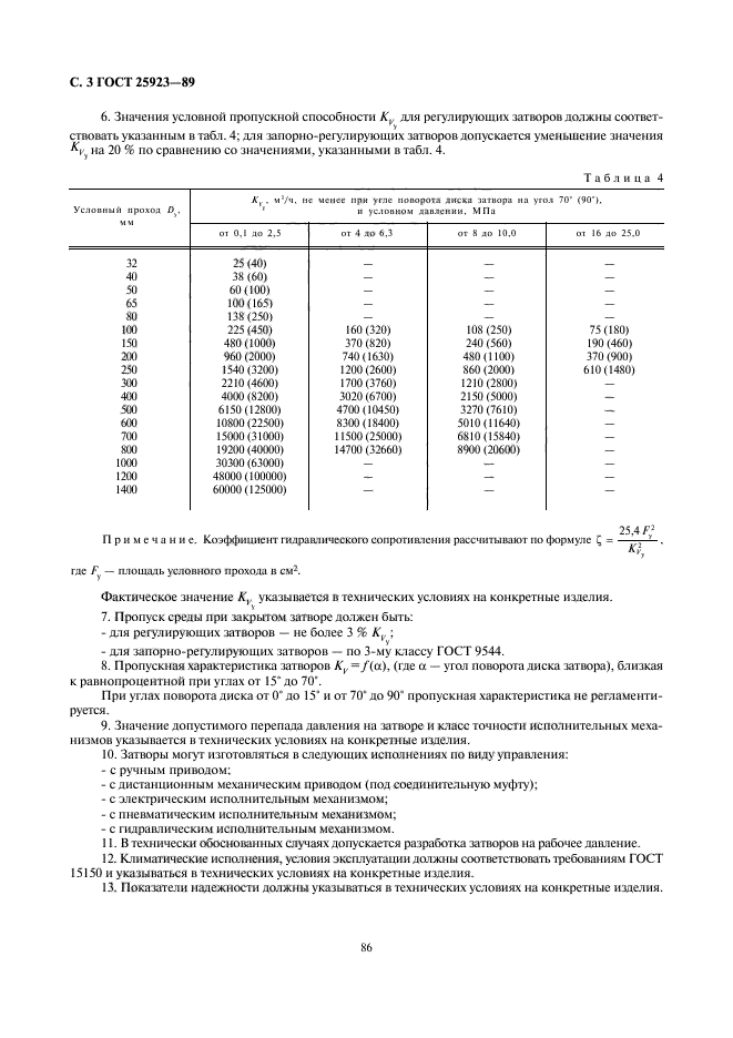 ГОСТ 25923-89