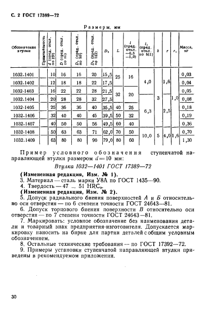 ГОСТ 17389-72