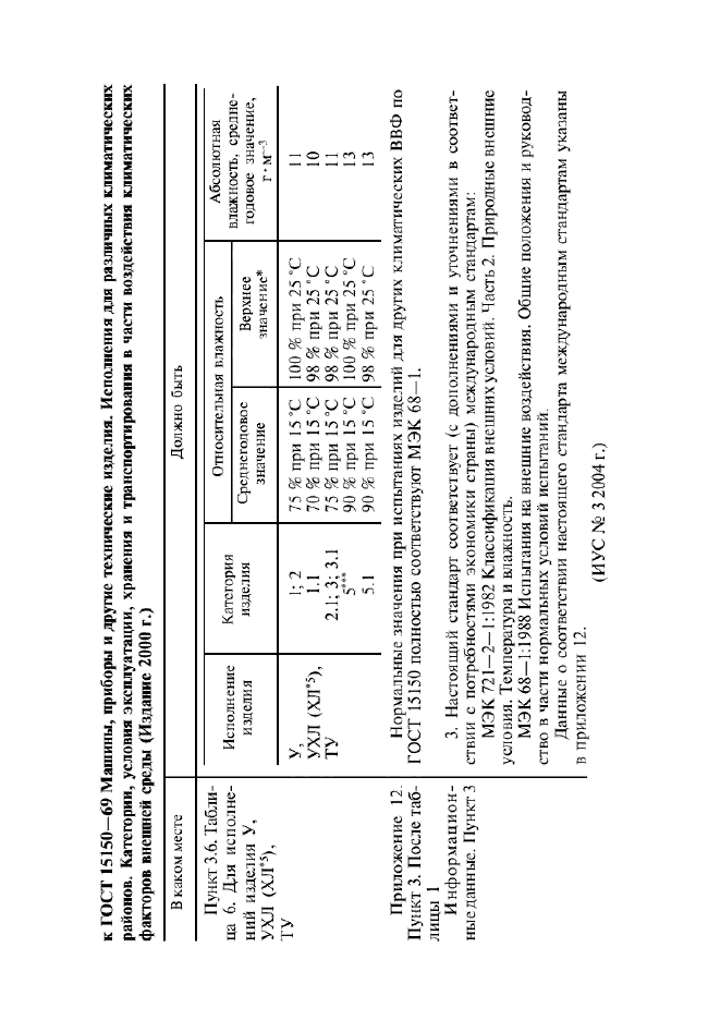 Поправка к ГОСТ 15150-69