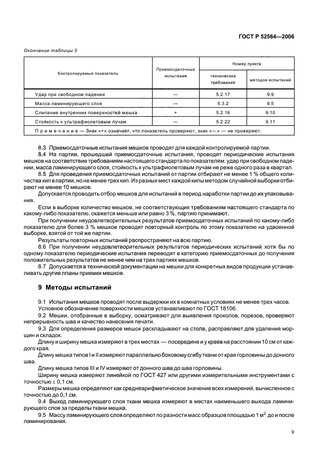 ГОСТ Р 52564-2006