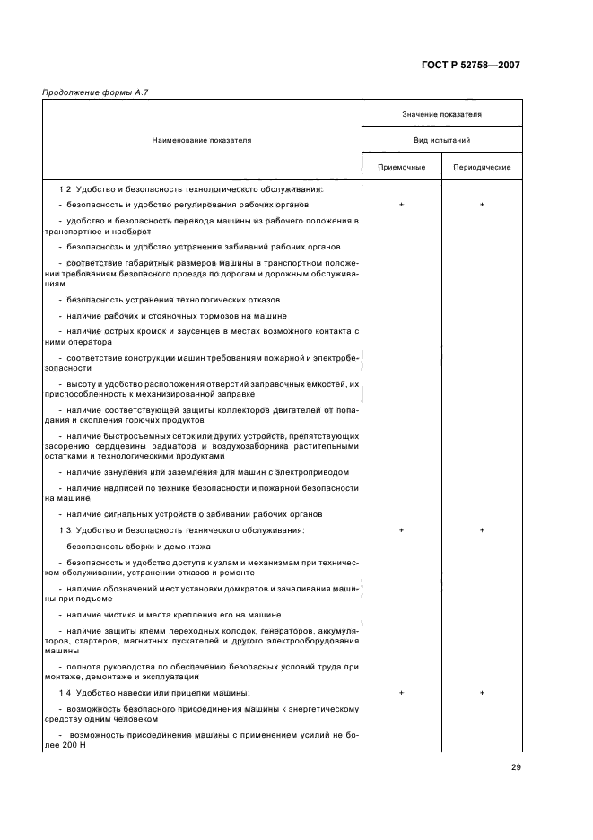 ГОСТ Р 52758-2007