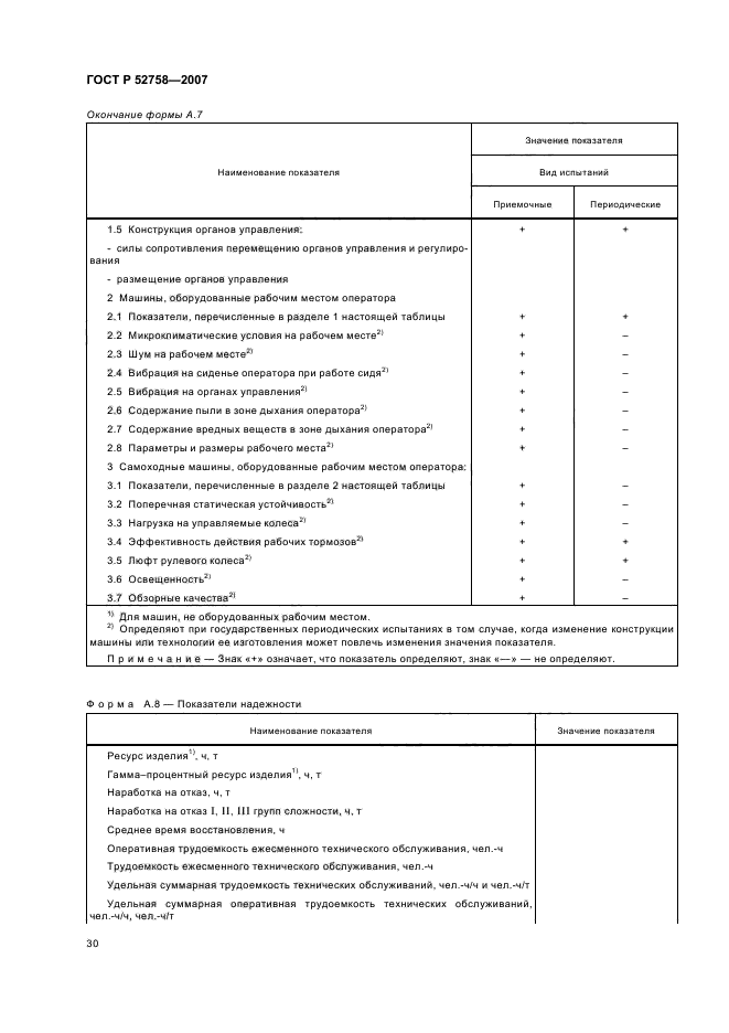 ГОСТ Р 52758-2007