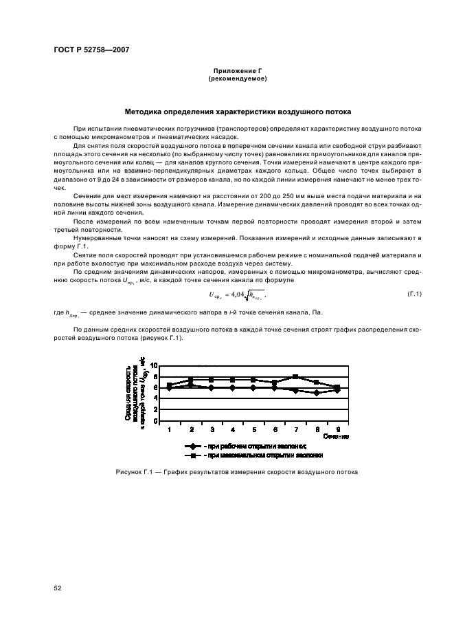 ГОСТ Р 52758-2007