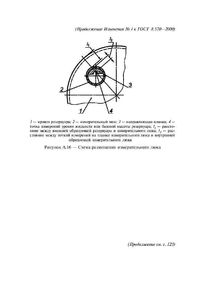Изменение №1 к ГОСТ 8.570-2000
