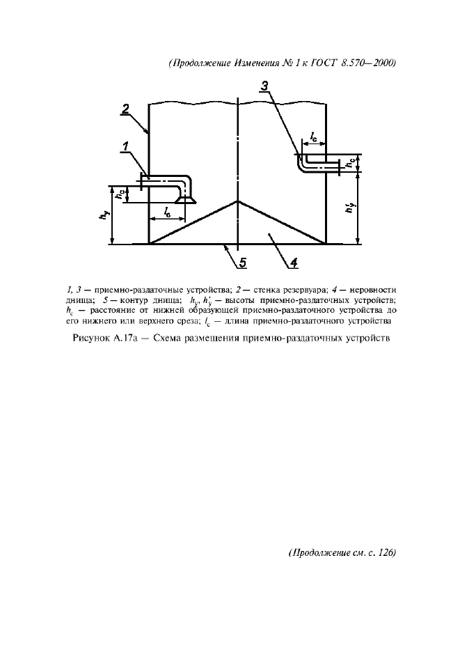 Изменение №1 к ГОСТ 8.570-2000