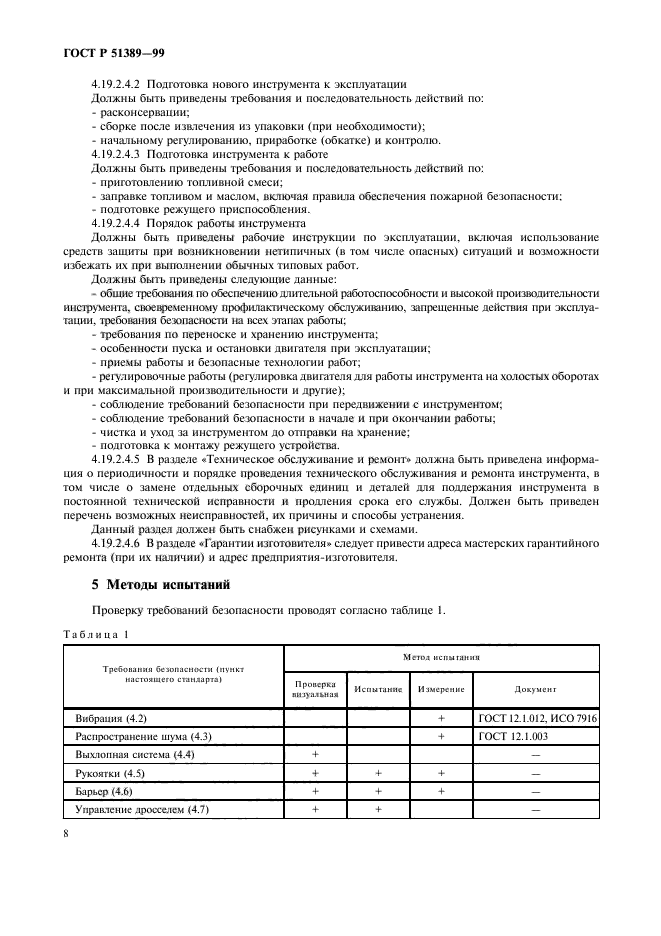 ГОСТ Р 51389-99