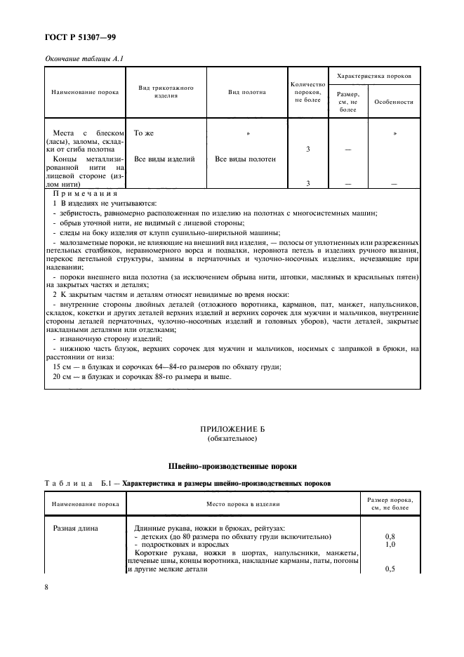 ГОСТ Р 51307-99