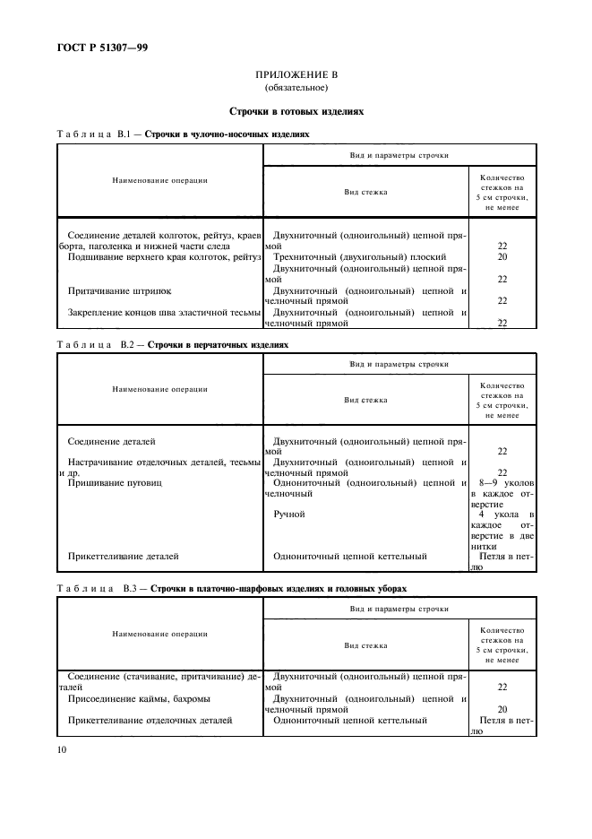 ГОСТ Р 51307-99