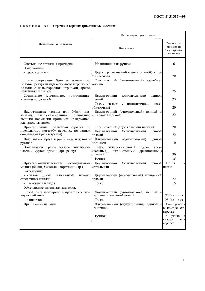 ГОСТ Р 51307-99