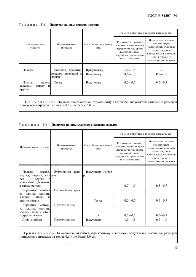 ГОСТ Р 51307-99