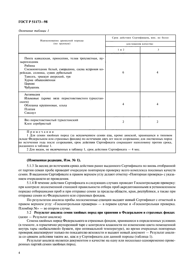 ГОСТ Р 51173-98