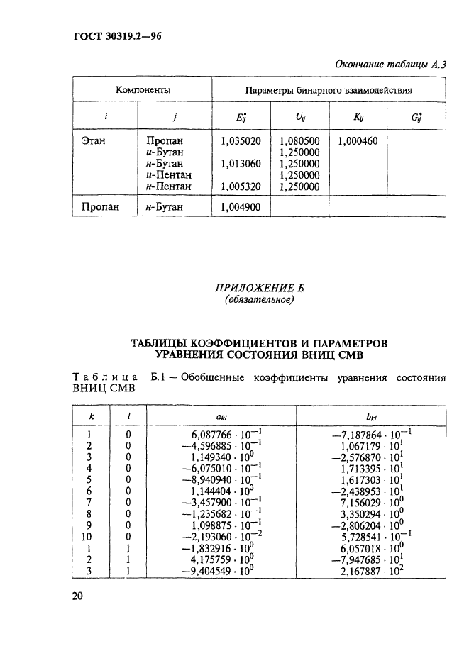 ГОСТ 30319.2-96