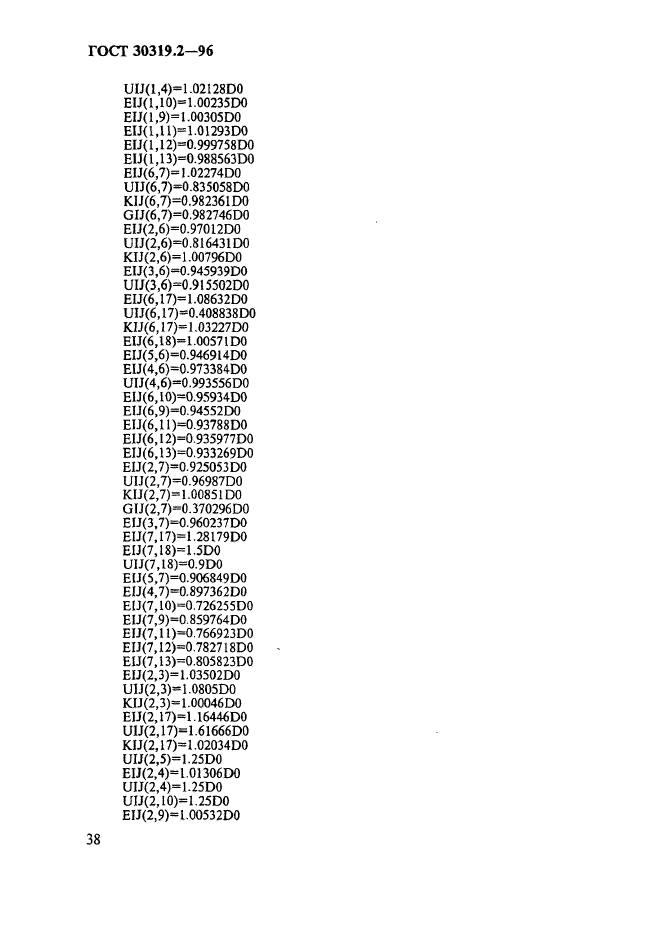 ГОСТ 30319.2-96