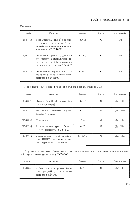 ГОСТ Р ИСО/МЭК 8073-96