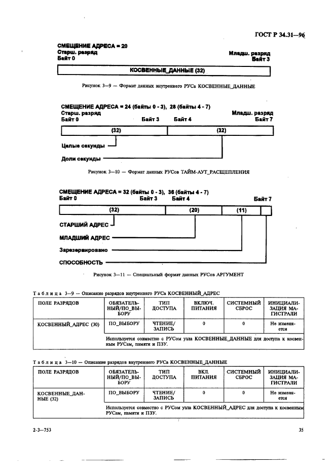 ГОСТ Р 34.31-96