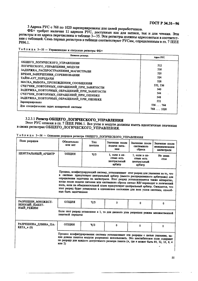 ГОСТ Р 34.31-96