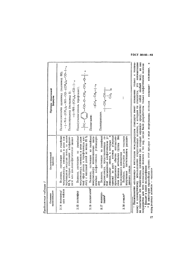 ГОСТ 30102-93