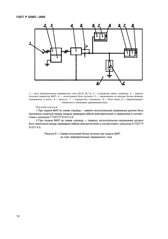 ГОСТ Р 52507-2005