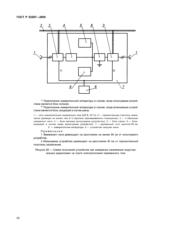 ГОСТ Р 52507-2005
