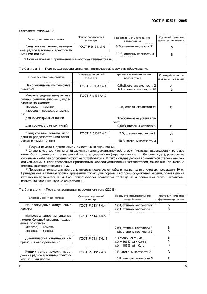 ГОСТ Р 52507-2005