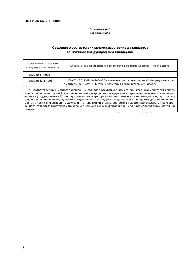 ГОСТ ИСО 5682-2-2004