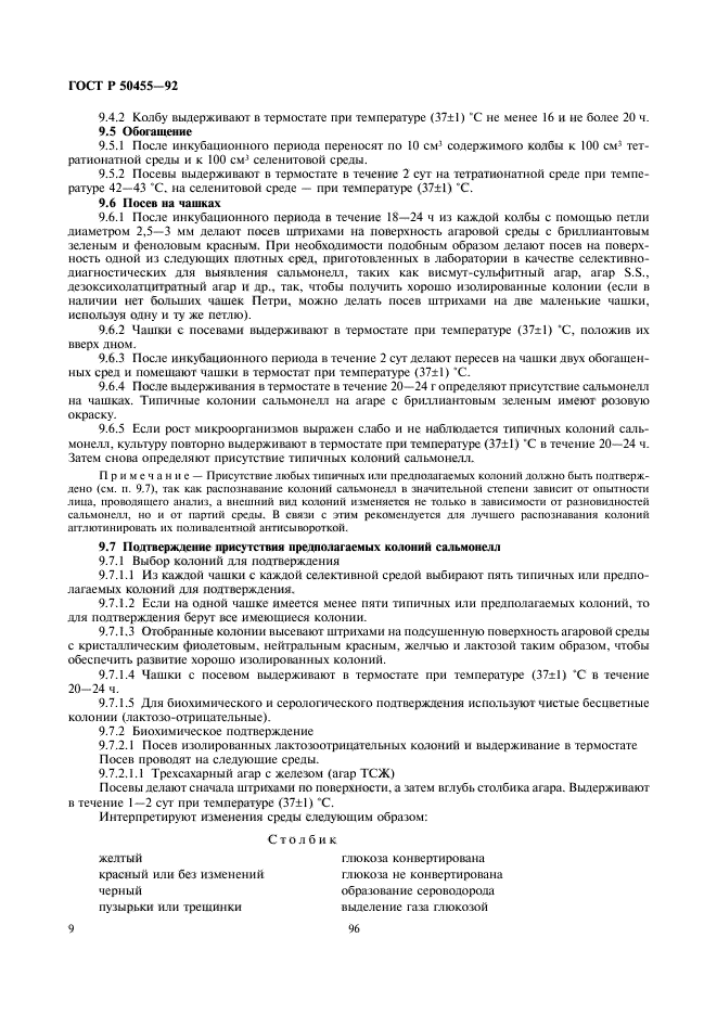 ГОСТ Р 50455-92