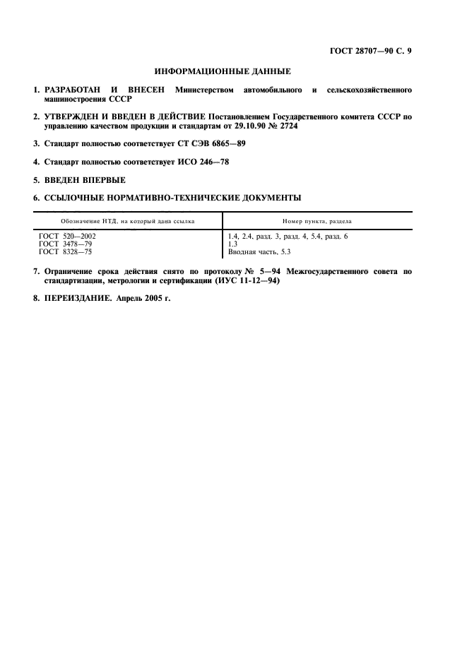 ГОСТ 28707-90