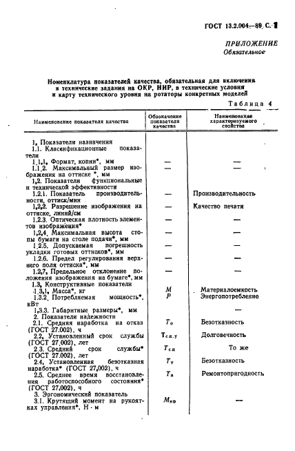 ГОСТ 13.2.004-89