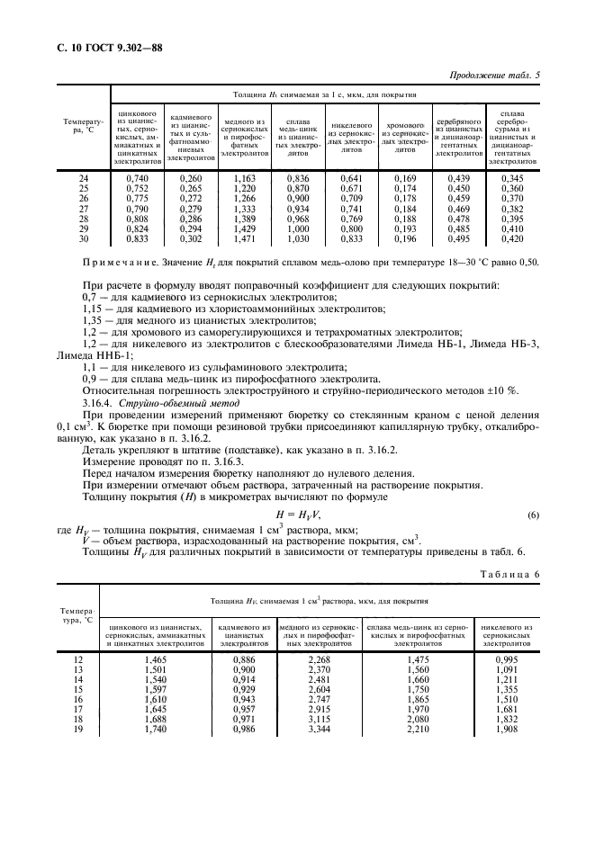ГОСТ 9.302-88
