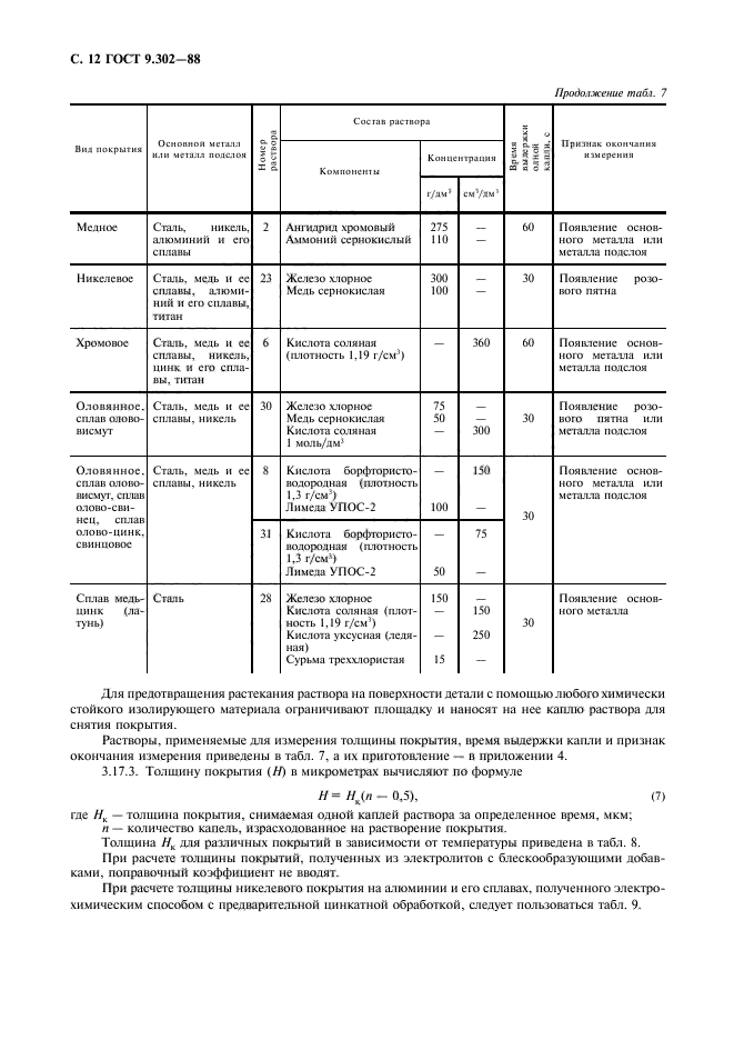 ГОСТ 9.302-88