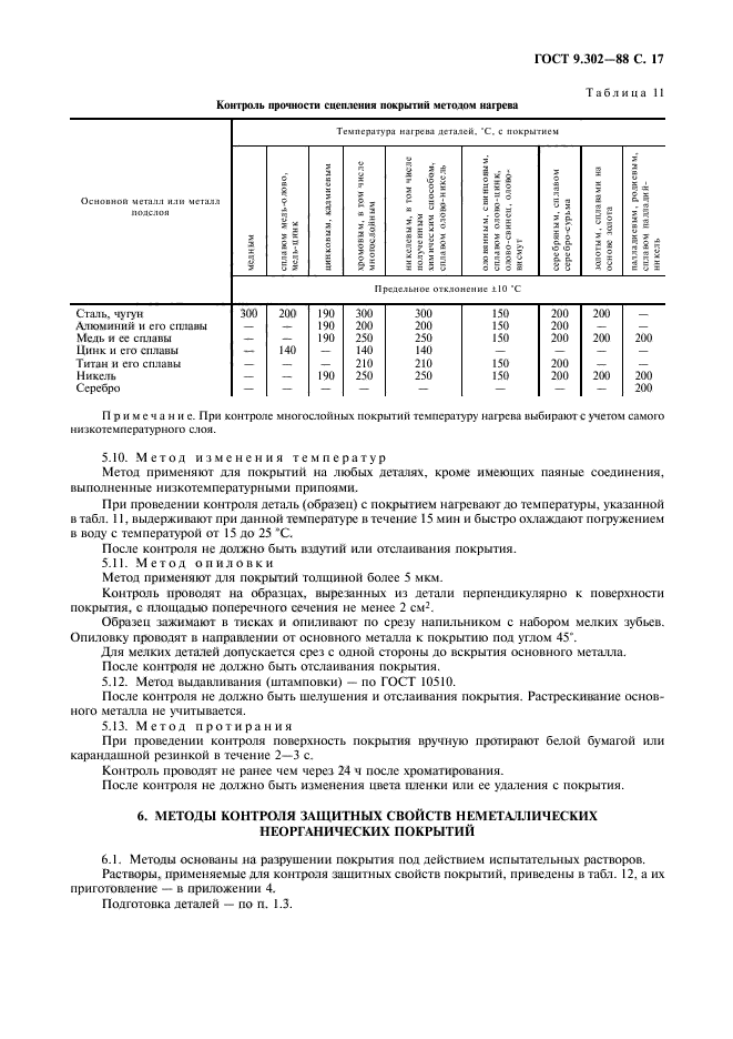 ГОСТ 9.302-88